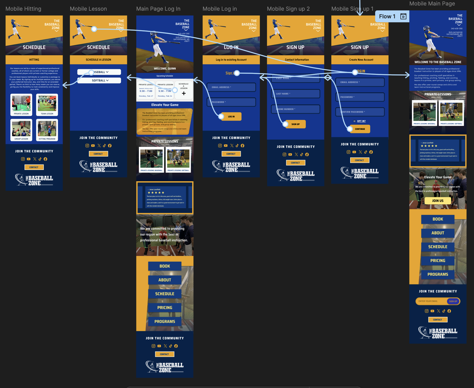 Web and UX project 2